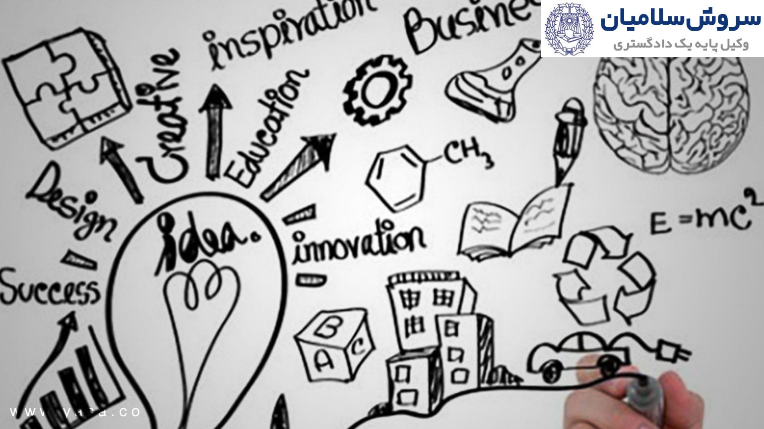 مالکیت معنوی و اهمیت آن